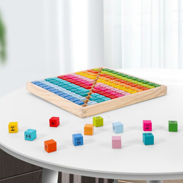 SOKA Wooden 1-12 Times Table 145pc Colourful Board Montessori Math for Kids 3+